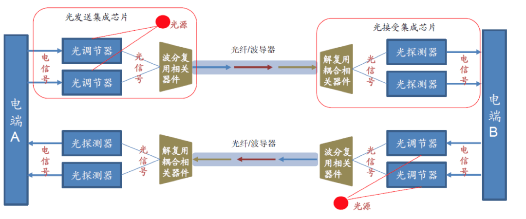 1628832397184606704A.png F7053990AD8ECBA1122FD1A46F4A8EBB.png