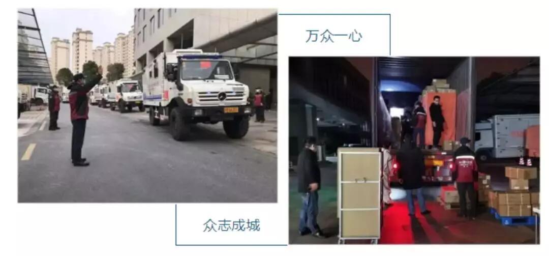 【合作伙伴】創業慧康搭建應急救援系統，助力同濟大學附屬東方醫院的國家緊急醫學救援隊出征武漢！
