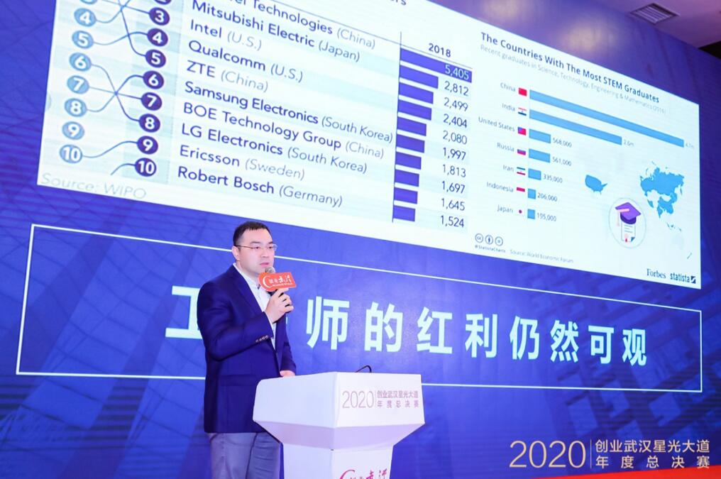 【動態(tài)新聞】天堂硅谷管理合伙人夏錚受邀擔任武漢市創(chuàng)新創(chuàng)業(yè)項目總決賽評審專家