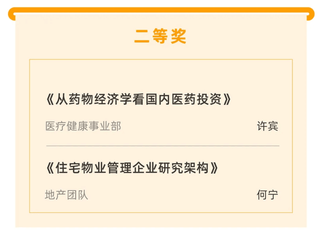 喜報(bào)|“天堂硅谷迎20周年司慶-2020原創(chuàng)研究報(bào)告征文”活動(dòng)獲獎(jiǎng)名單揭曉