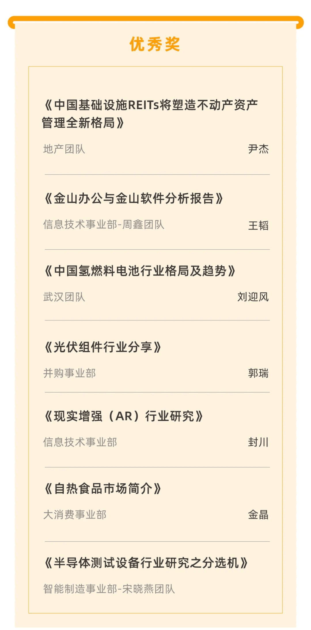 喜報(bào)|“天堂硅谷迎20周年司慶-2020原創(chuàng)研究報(bào)告征文”活動(dòng)獲獎(jiǎng)名單揭曉