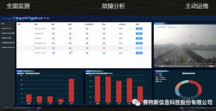 【合作伙伴】賽特斯助力蘇交科共贏智慧交通新時代 【合作伙伴】賽特斯助力蘇交科共贏智慧交通新時代