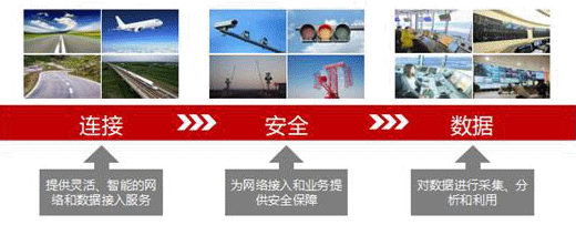 【合作伙伴】通鼎互聯致力于構建下一代安全網絡，打造國家信息安全之“盾”