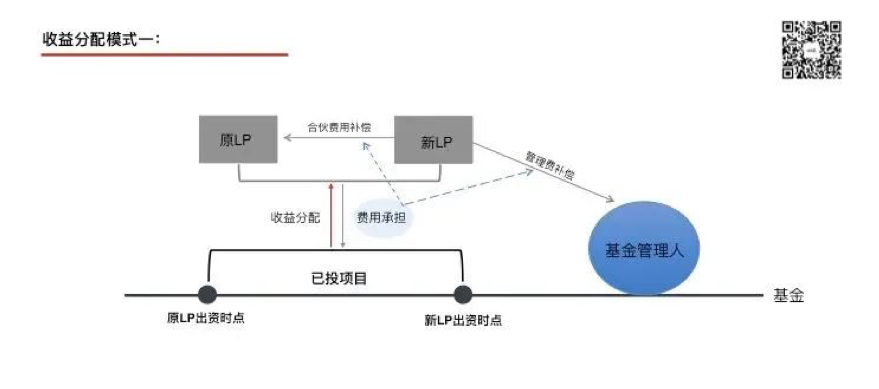 1646217956453124D32F.png image.png